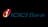 ICICI Bank